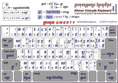 khmer unicode font free download